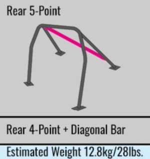 Subaru WRX STI Roll Cage - Cusco - D1 Chromoly - Blue - `15-`27